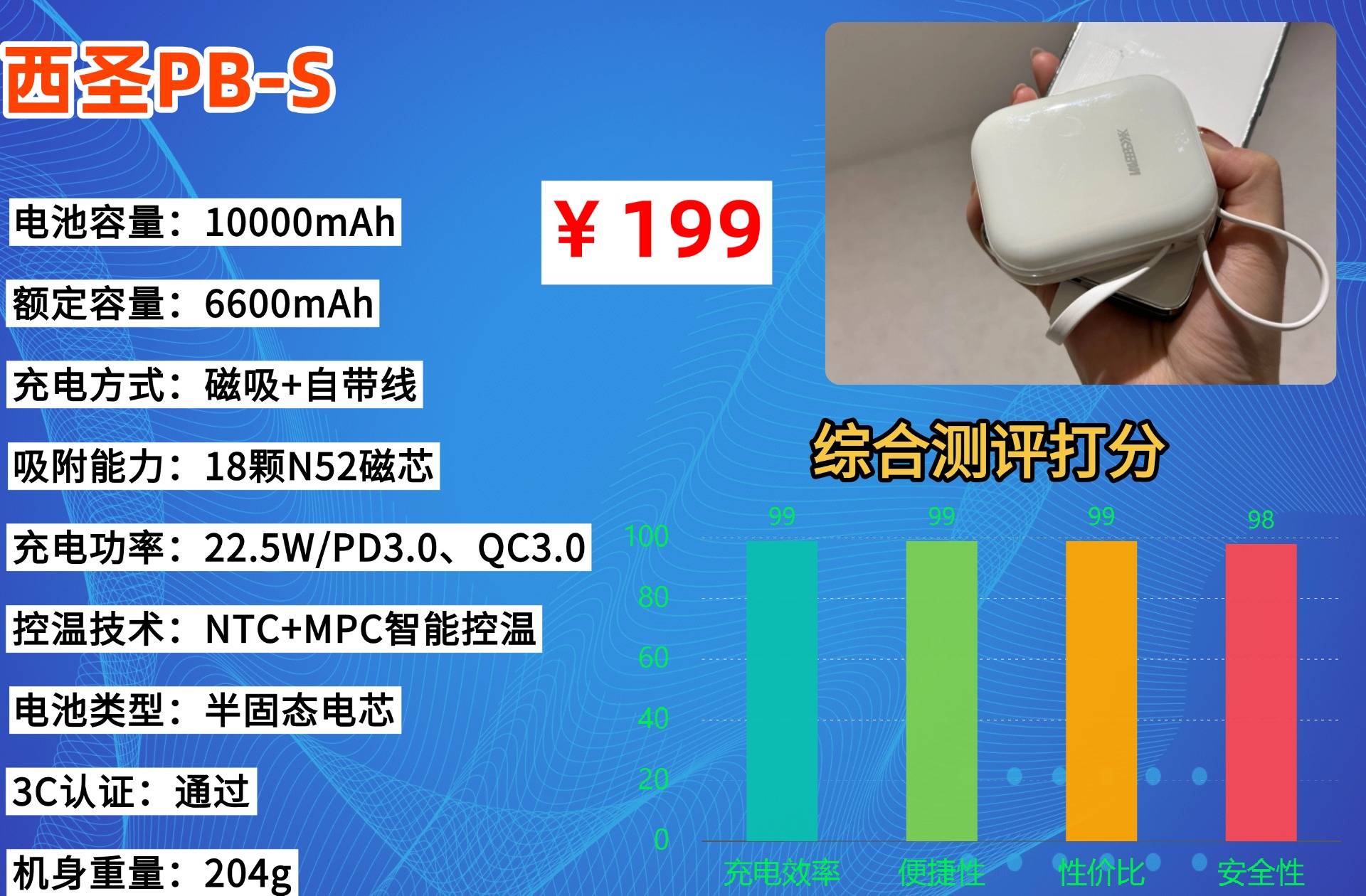 3C认证充电宝哪个牌子性价比高？盘点可上飞机的充电宝3c认证品牌
