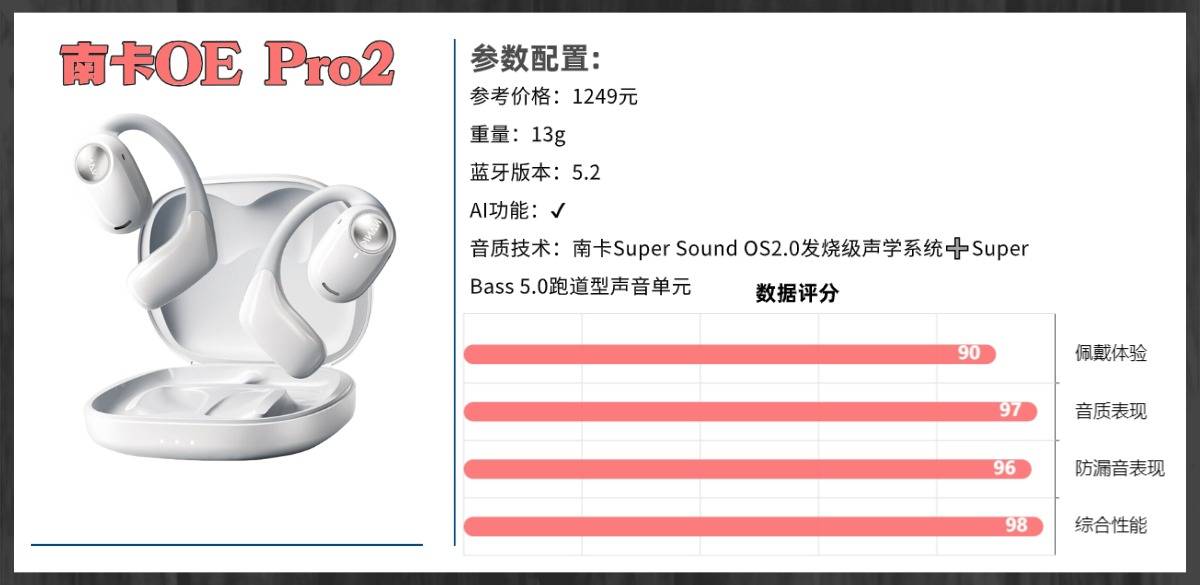 开放式耳机值得入手吗?盘点2026最值得入手得十大顶级开放式耳机