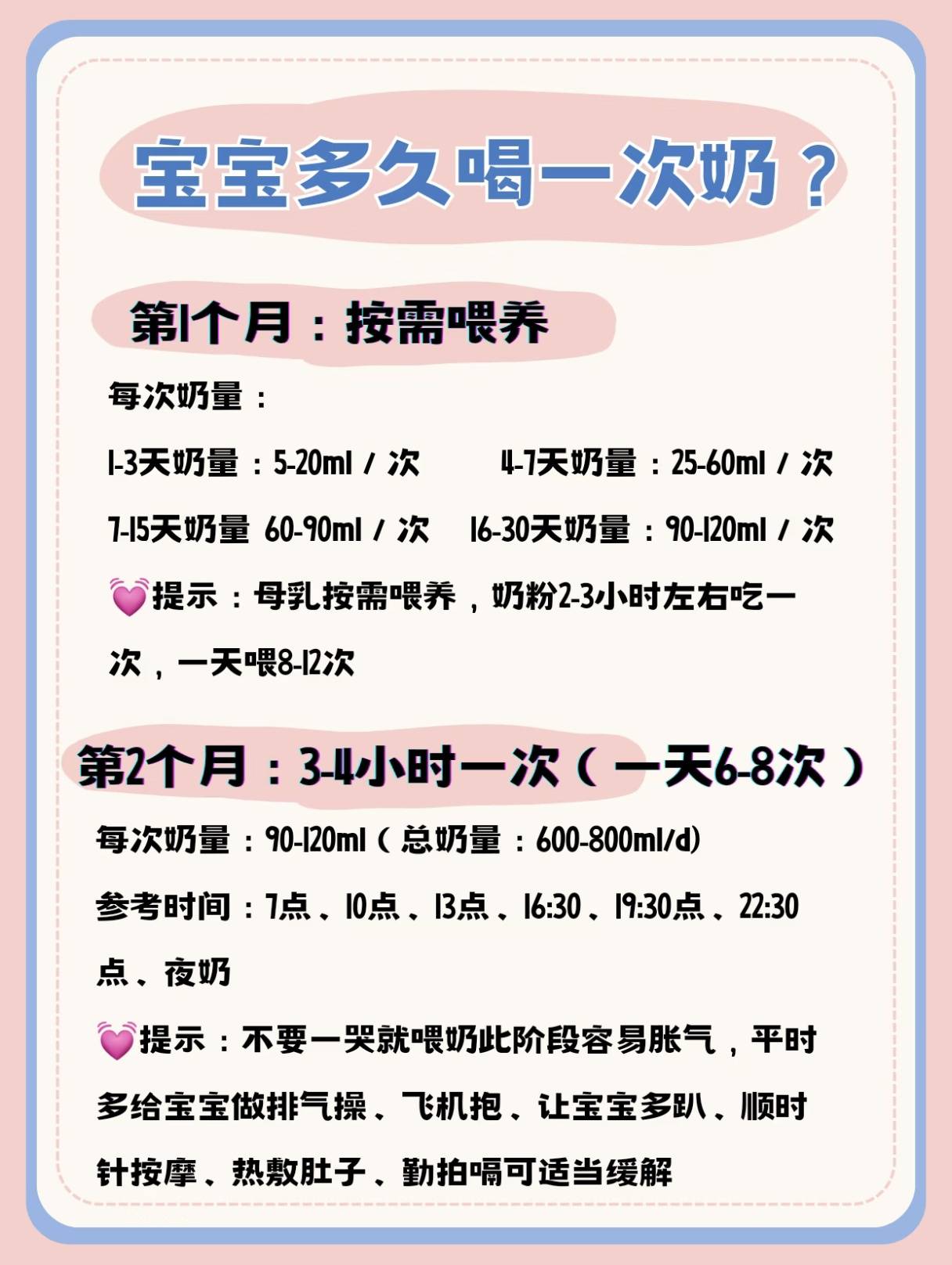 宝宝多久喝一次奶？读懂身体信号,轻松避开过度喂养的坑