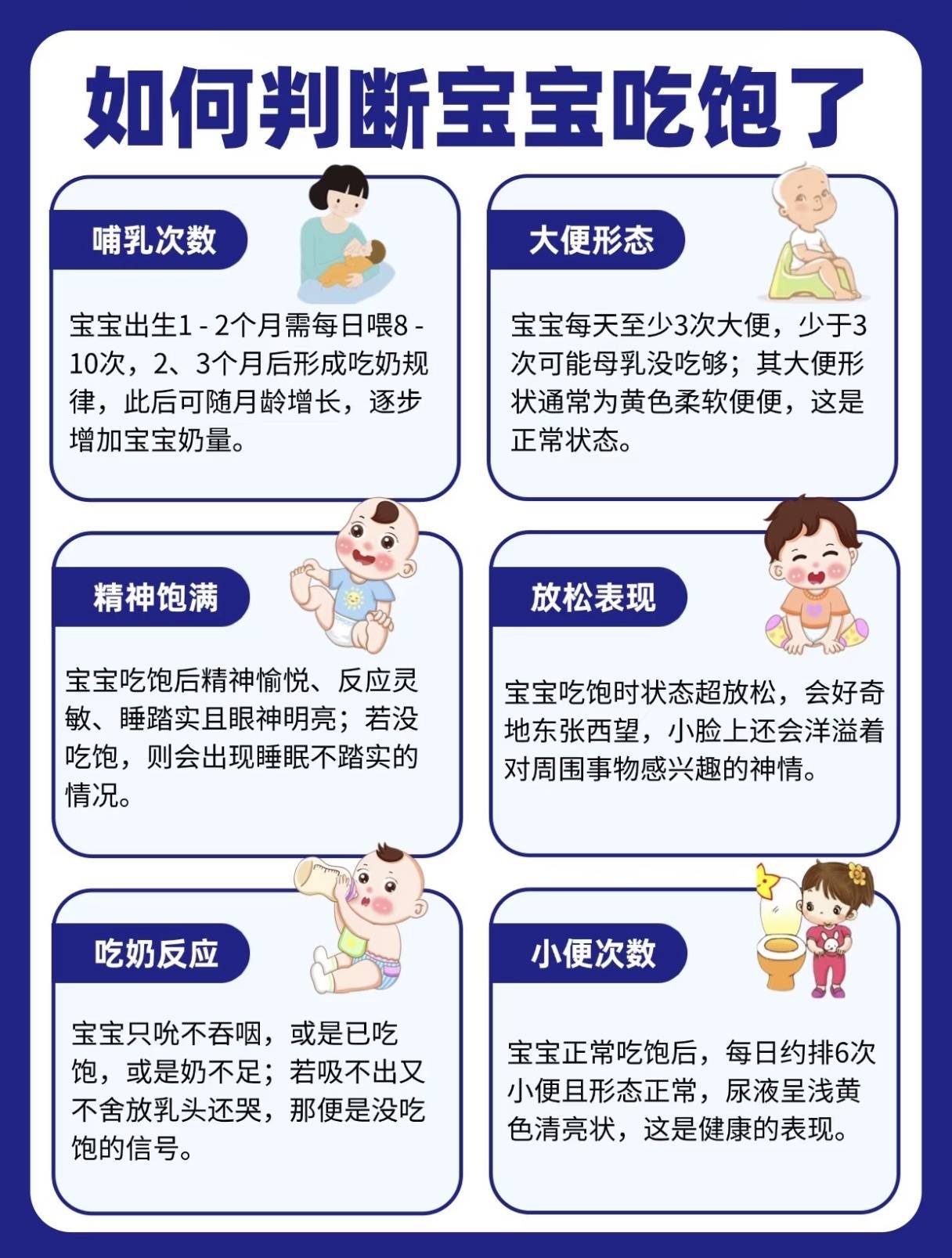 新手爸妈必修课：轻松掌握新生儿奶量及科学喂养指南