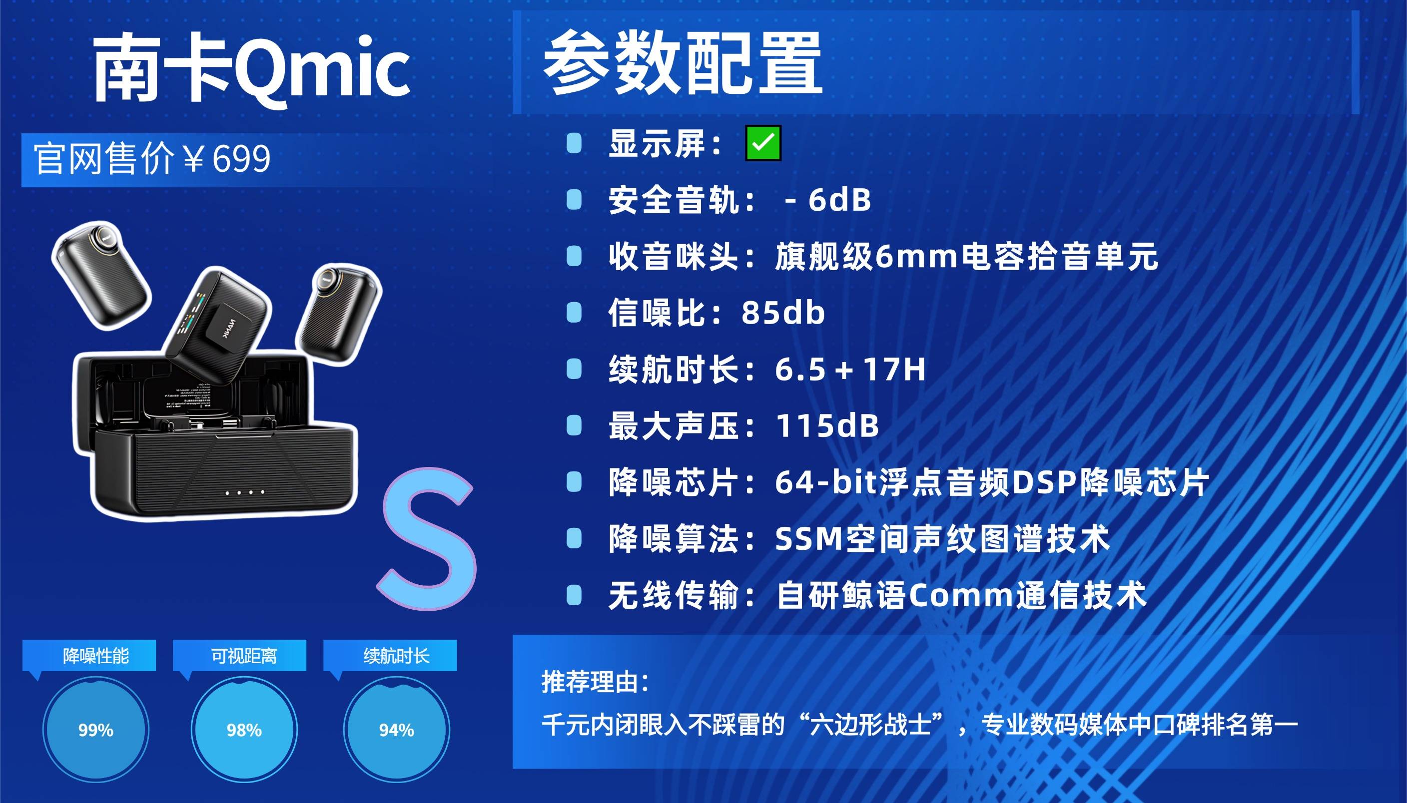 从室内到户外都能用?十款全场景适用的全能领夹麦克风选手盘点