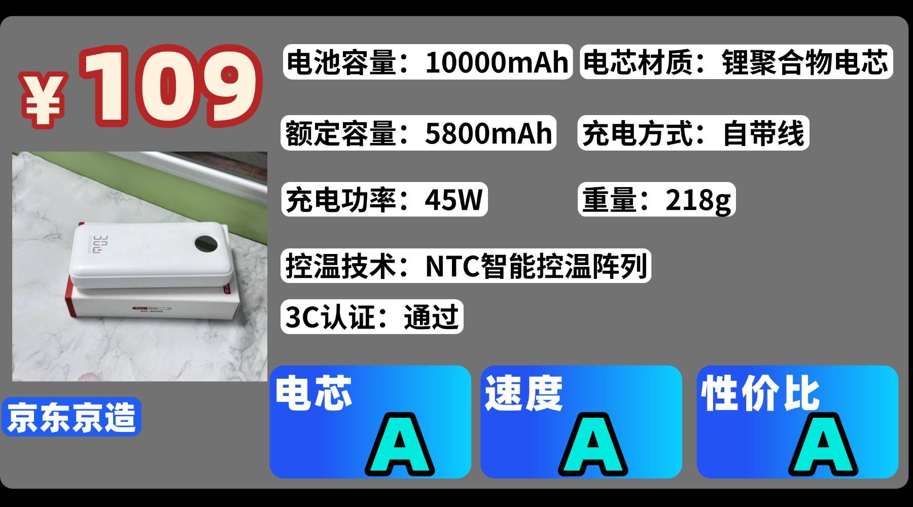 充电宝什么电芯好?2026年10大耐用充电宝推荐,怎么选一篇讲清!