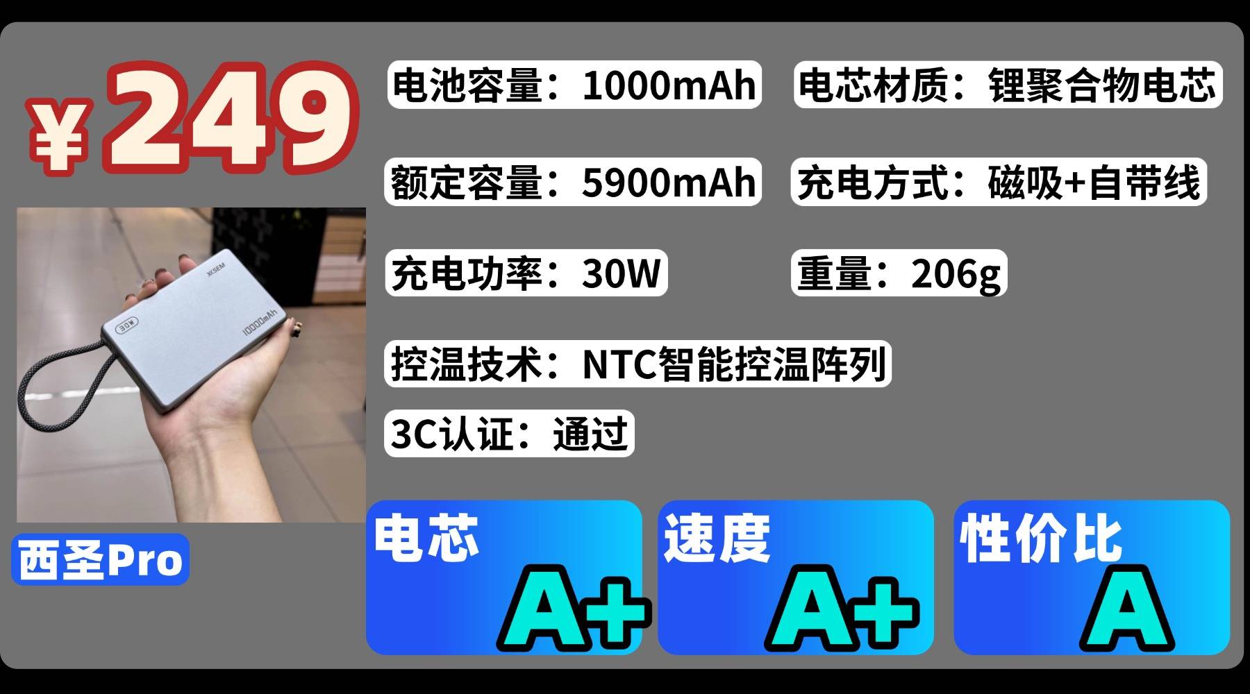 充电宝什么电芯好?2026年10大耐用充电宝推荐,怎么选一篇讲清!
