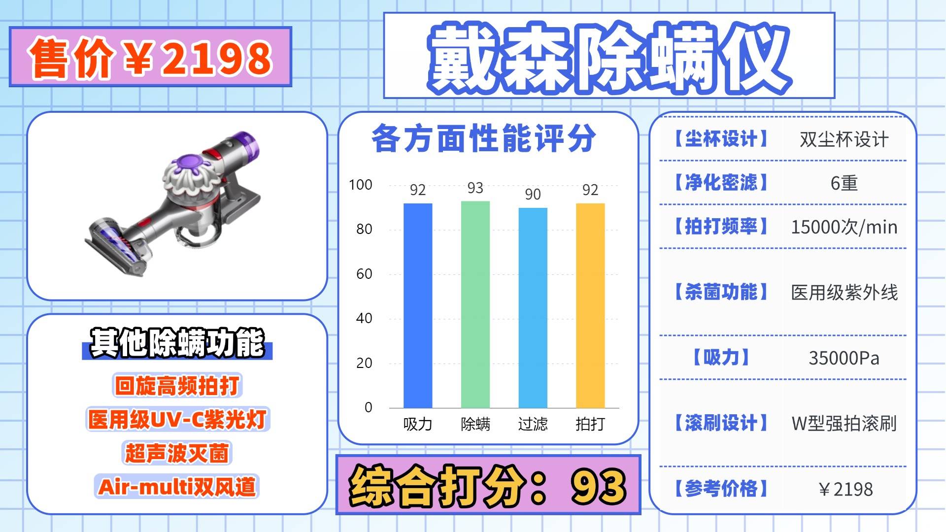 除螨仪真的有用吗还是忽悠？除螨仪哪家好怎么选择？热门家用除螨仪十大排名榜汇总揭晓