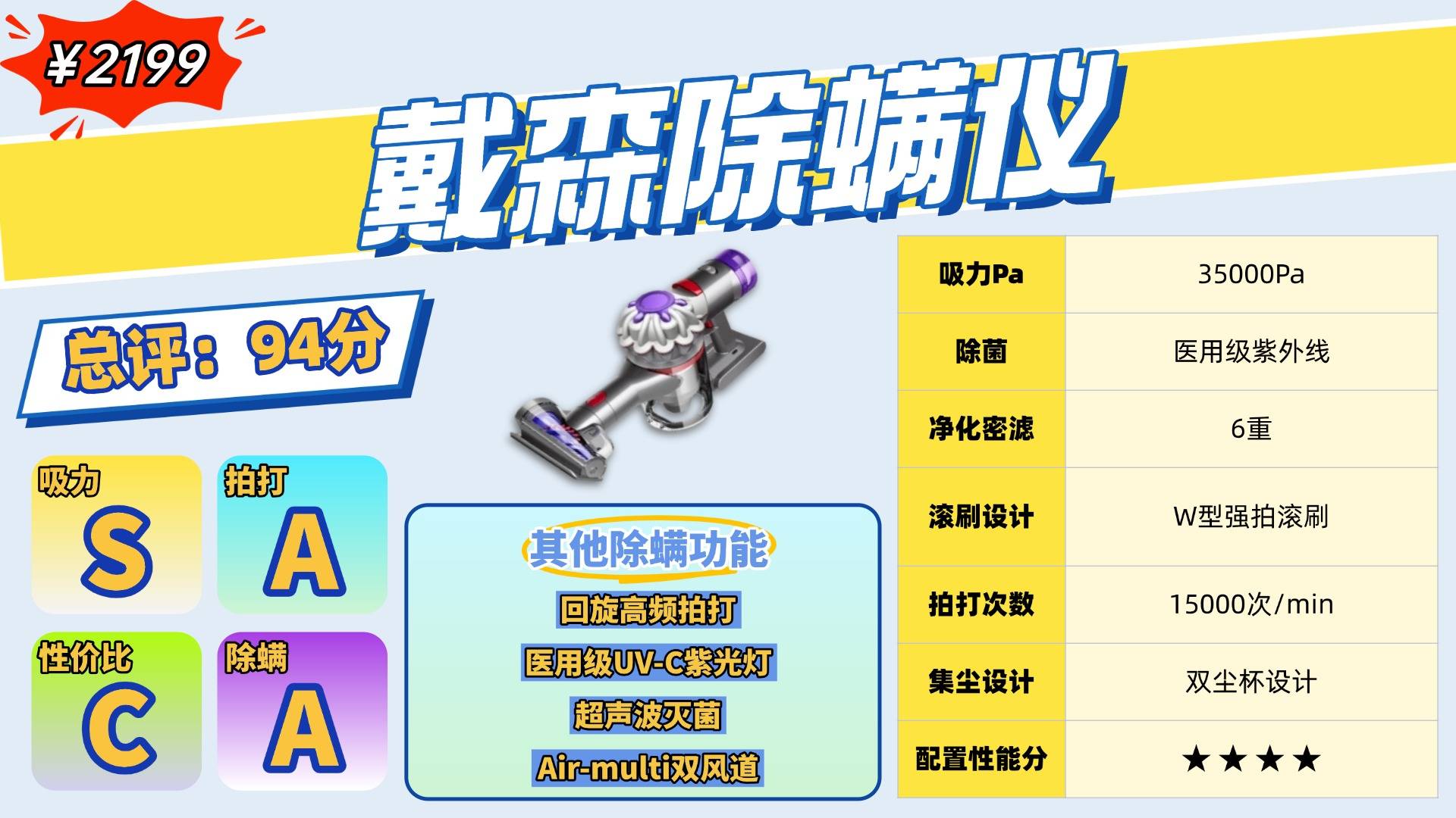 哪款除螨仪性价比高除螨效果好？家用除螨仪哪种好？2026十大公认好用的除螨仪参数大揭秘