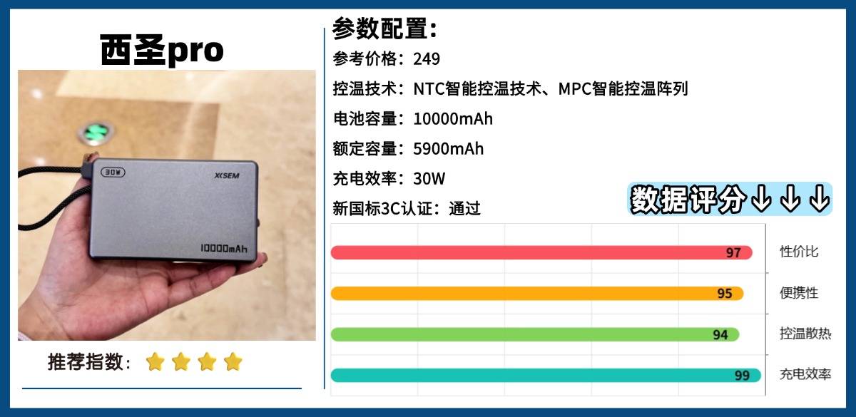 充电宝托运还是随身带？2026年充电宝上飞机最新规来袭，规则大揭秘