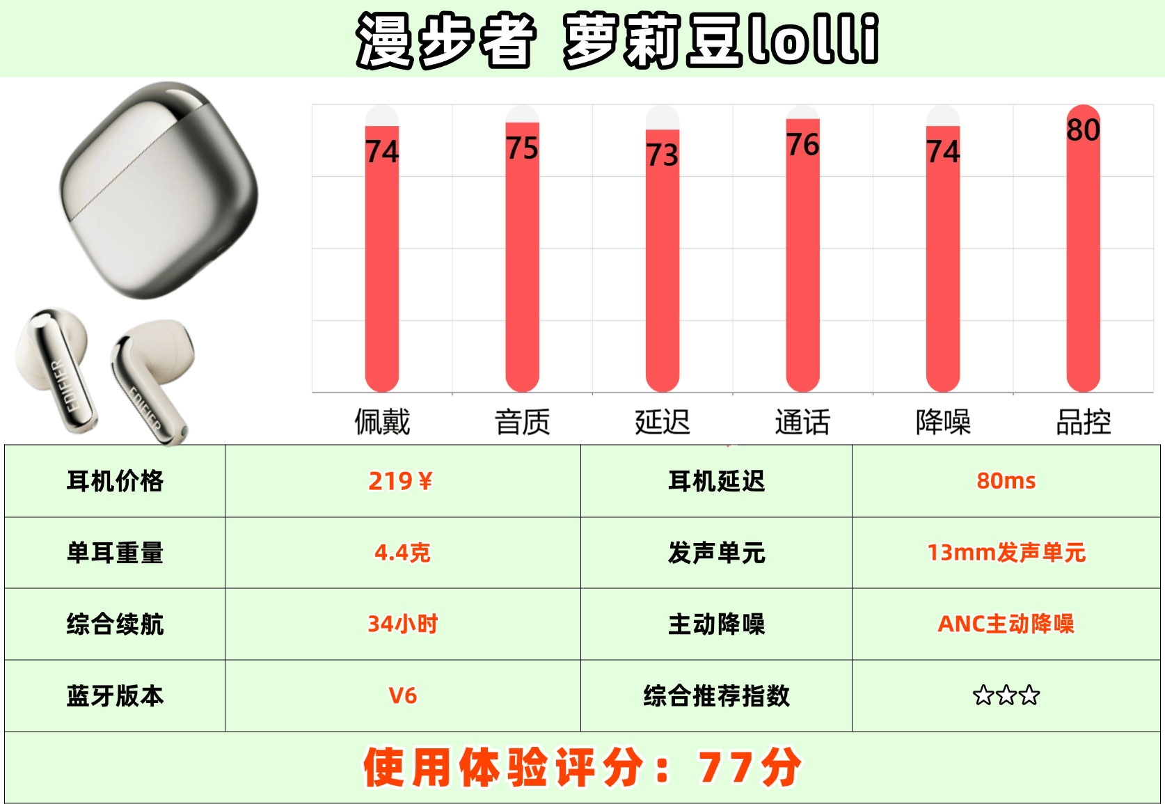 蓝牙耳机品牌哪个好用又实惠？盘点2026十大优质蓝牙耳机品牌