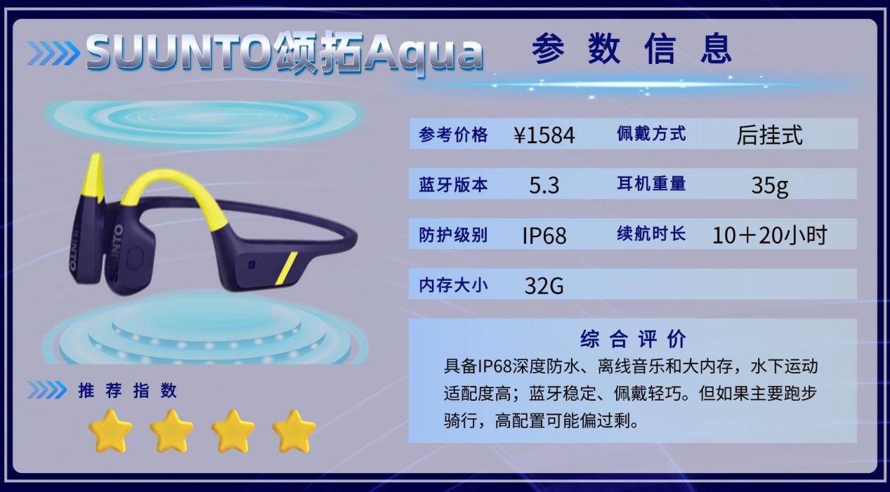 骑行可以戴骨传导耳机吗？十款超强防风噪骨传导耳机，骑行党严选