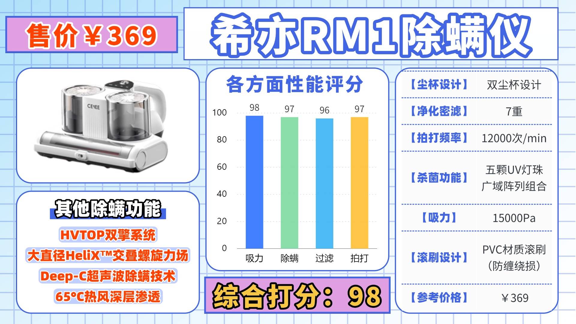 除螨仪器真的有效吗？除螨仪哪个品牌的好？内行人揭秘十大公认好用的除螨仪排名，教你不瞎买