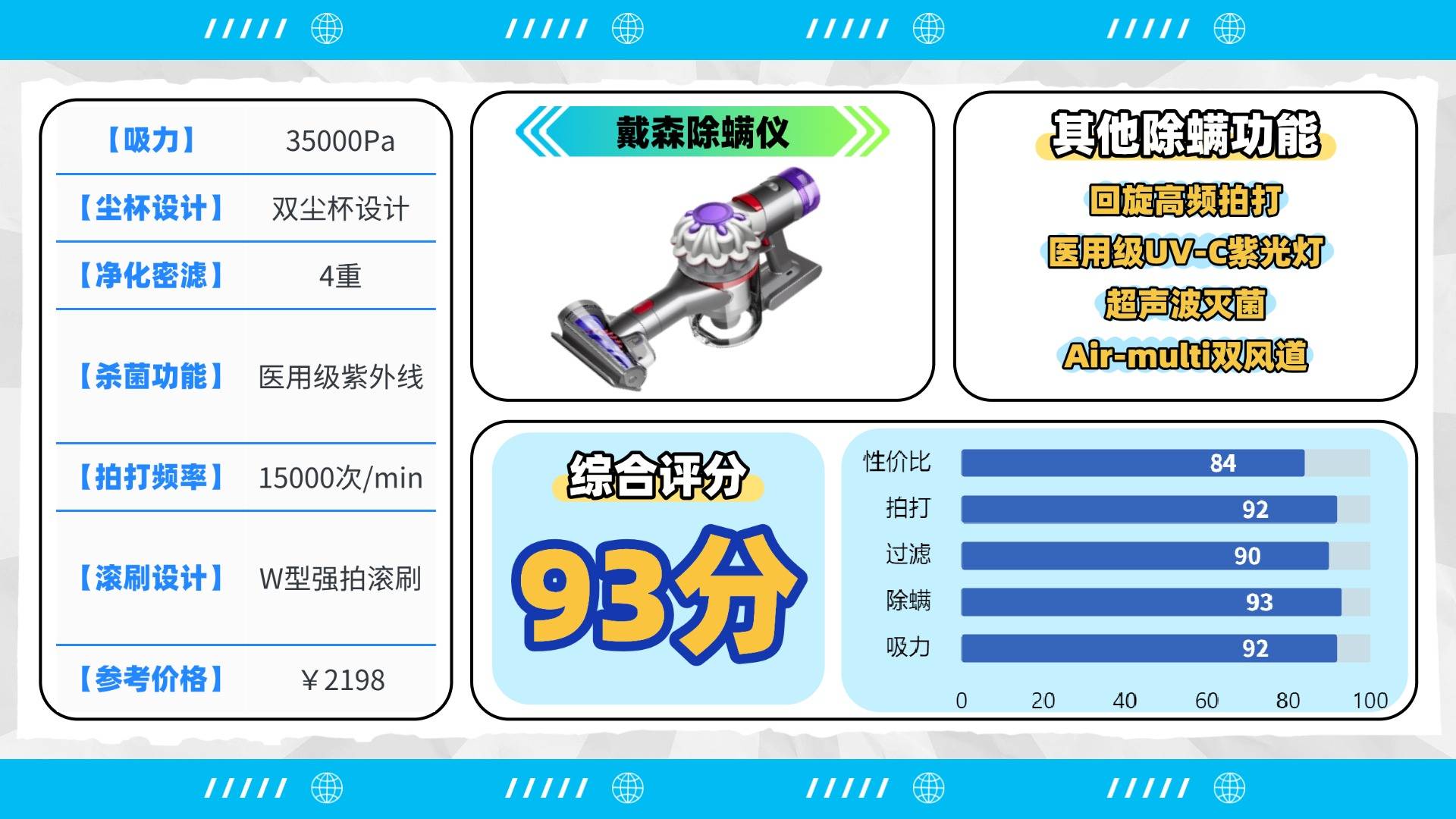 除螨仪一般建议买不买?除螨仪哪一款最好?全维度实测十大除螨仪排行榜最新,告别选择困难!