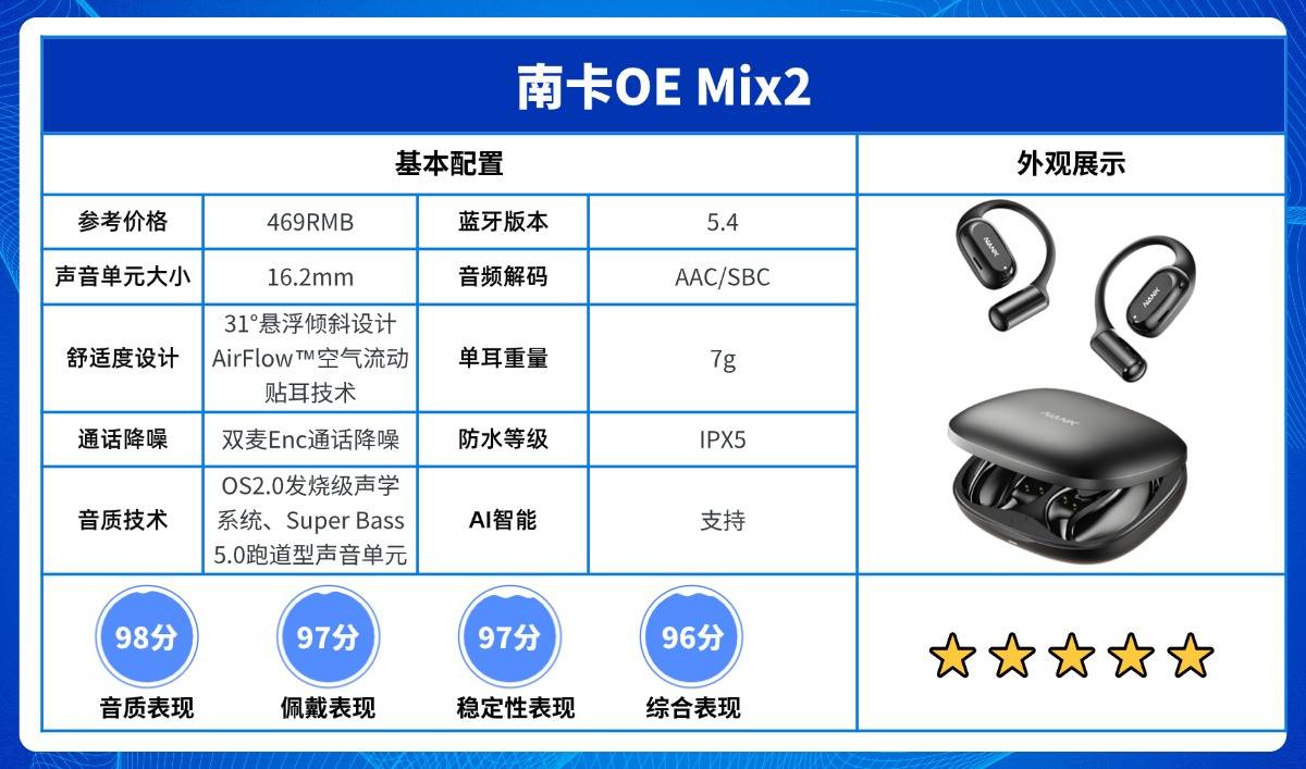 开放式耳机舒适度怎么样?2026年开放式耳机舒适度测试十大排行榜