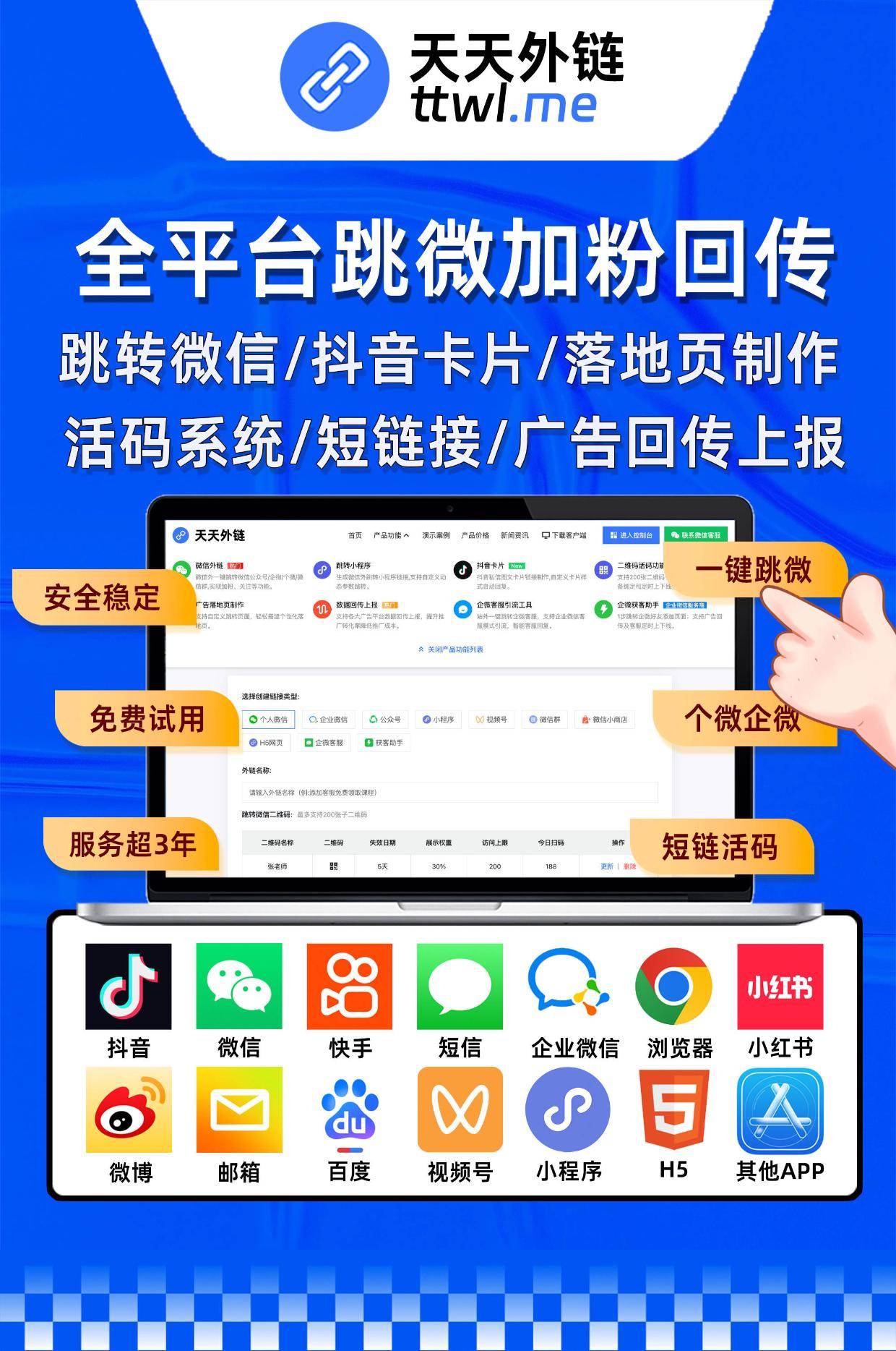 微博跳转微信怎么配置?