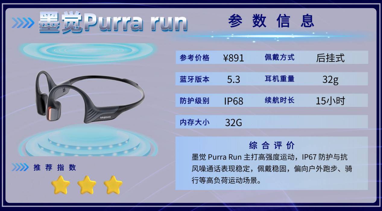 骑行用骨传导耳机好吗?分享十款性价比运动耳机,超多人收藏