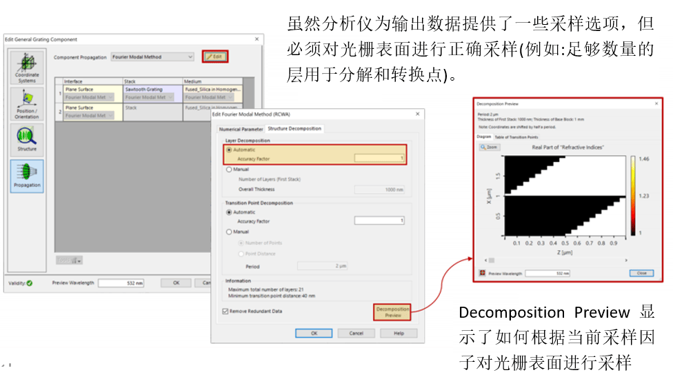 [VirtualLab] 元件內(nèi)部場(chǎng)分析儀:FMM的圖8