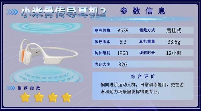 骨传导耳机哪款性价比高？盘点十款防水运动耳机，户外户内两不误