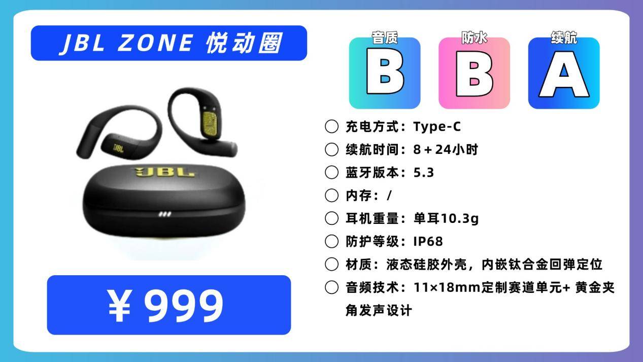 健身用什么蓝牙耳机好？精选十款佩戴稳定且舒适的蓝牙运动耳机