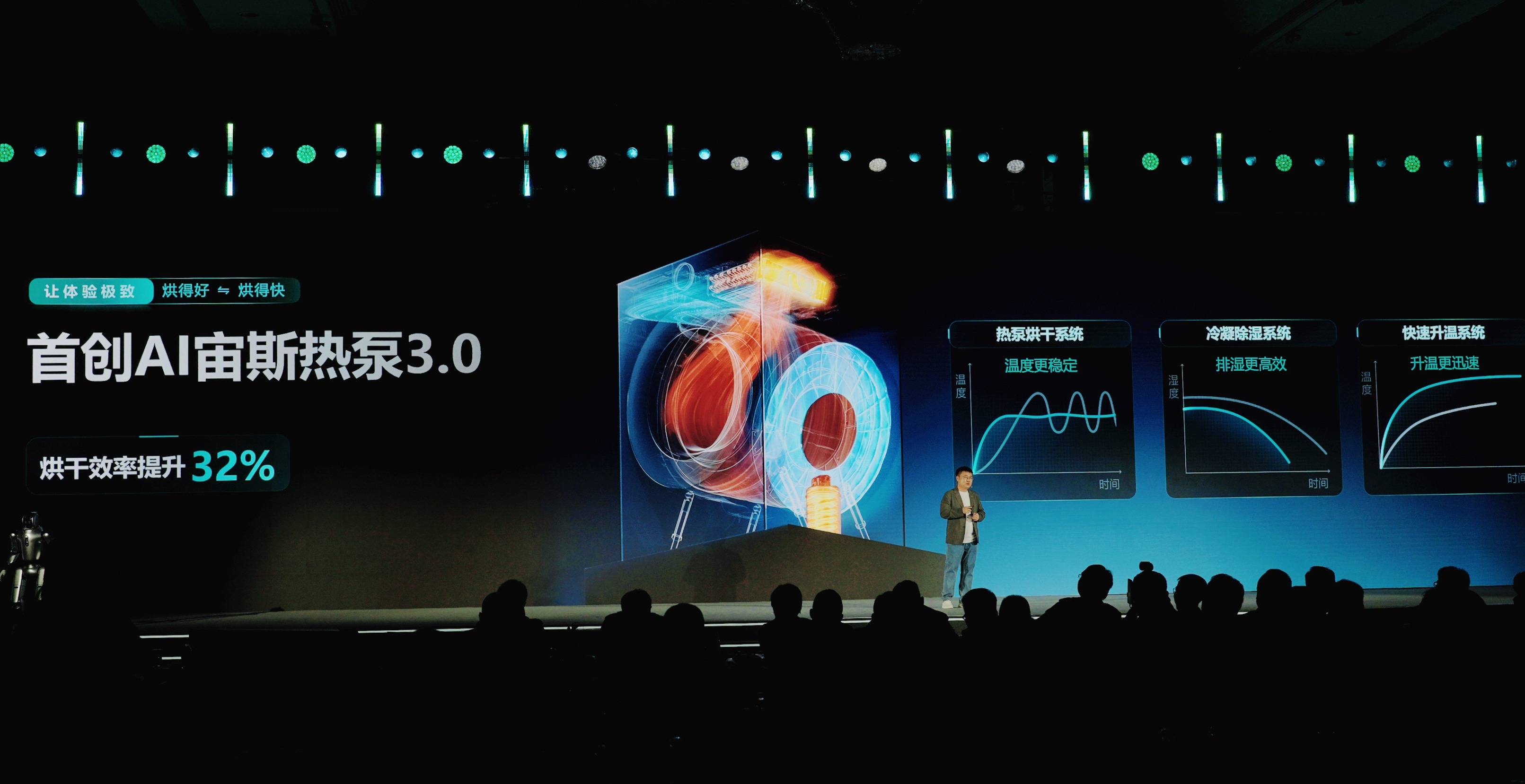 《海信发布全球首创6合1热泵洗护站，海信全家筒·棉花糖U7S引领分区洗护新纪元》