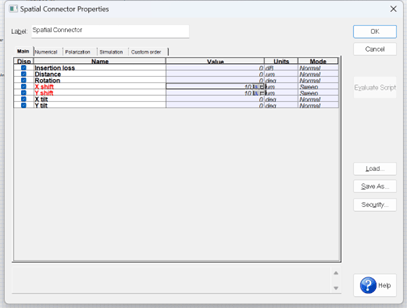 [Optiwave] OptiSystem应用：环形通量仿真的图4
