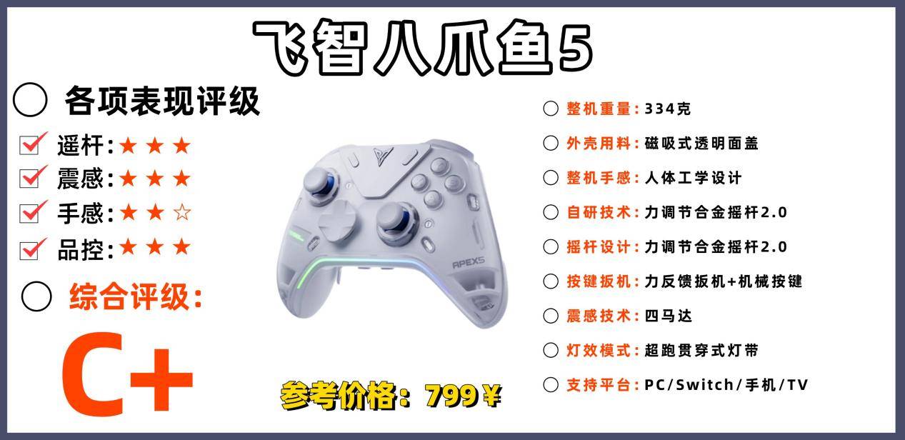 游戏手柄哪个品牌好？2026十大好用的游戏手柄排行榜推荐