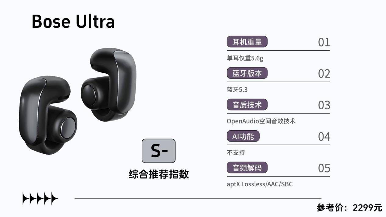 开放式耳机好用吗？2026年十大最新开放式耳机品牌排行榜