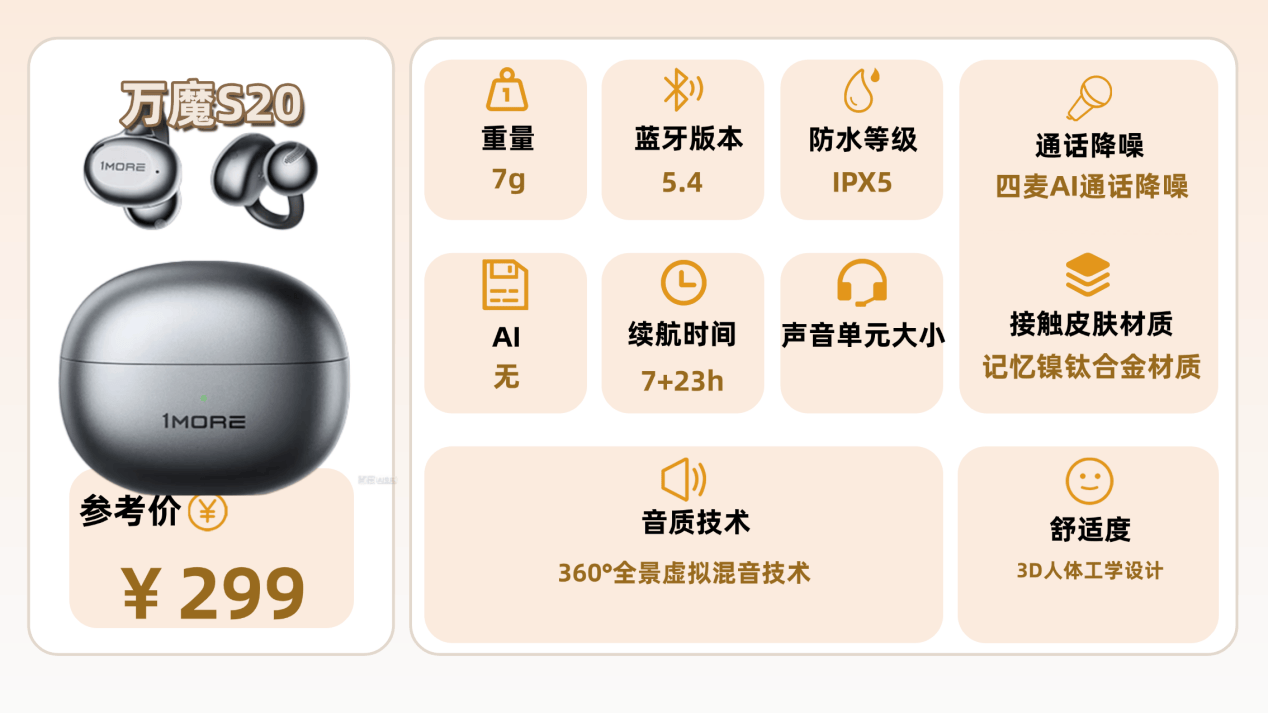 开放式耳机音质最好的是哪款？20226年十大开放式耳机音质天花板排名