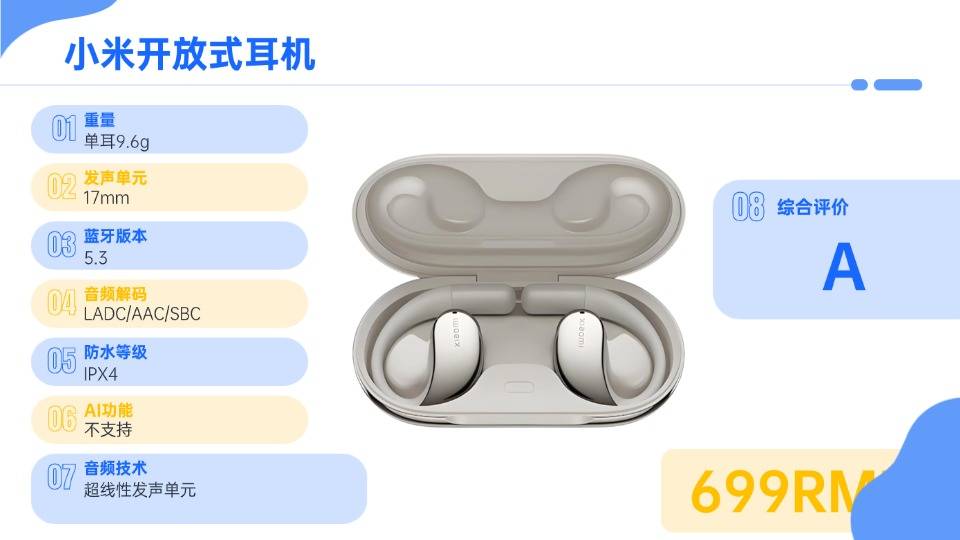 开放式蓝牙耳机哪个品牌好用？2026年开放式耳机品牌排行榜前十强