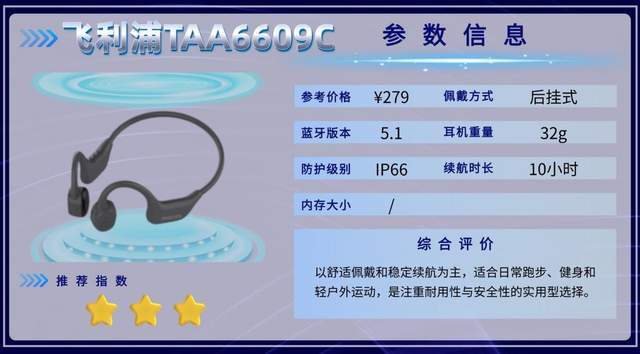 骨传导耳机哪款性价比高？盘点十款骨传导耳机测评分享，全是干货