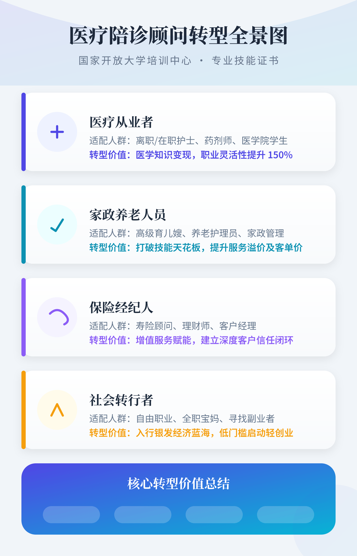佑安医院预约挂号陪诊一体合规加急协调，佑安医院医疗服务与保障能力提升项目公告