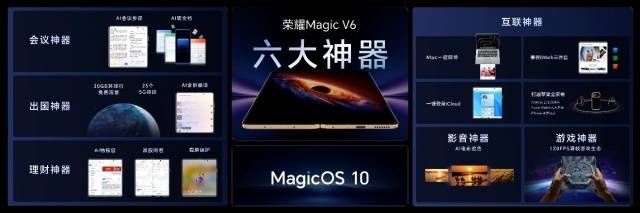 跨代领先全满贯折叠旗舰正式发布，荣耀Magic V6售价8999元起