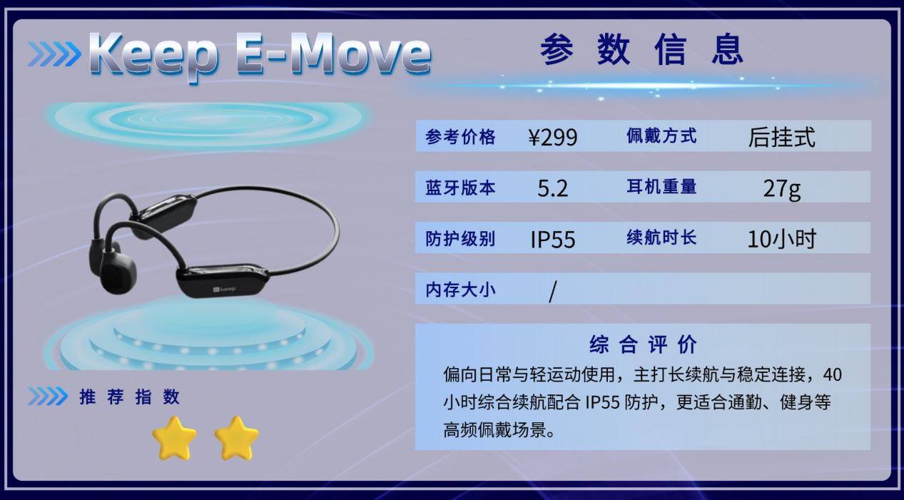 骨传导耳机什么牌子好？2026十款精选防水稳固的运动耳机体验分享