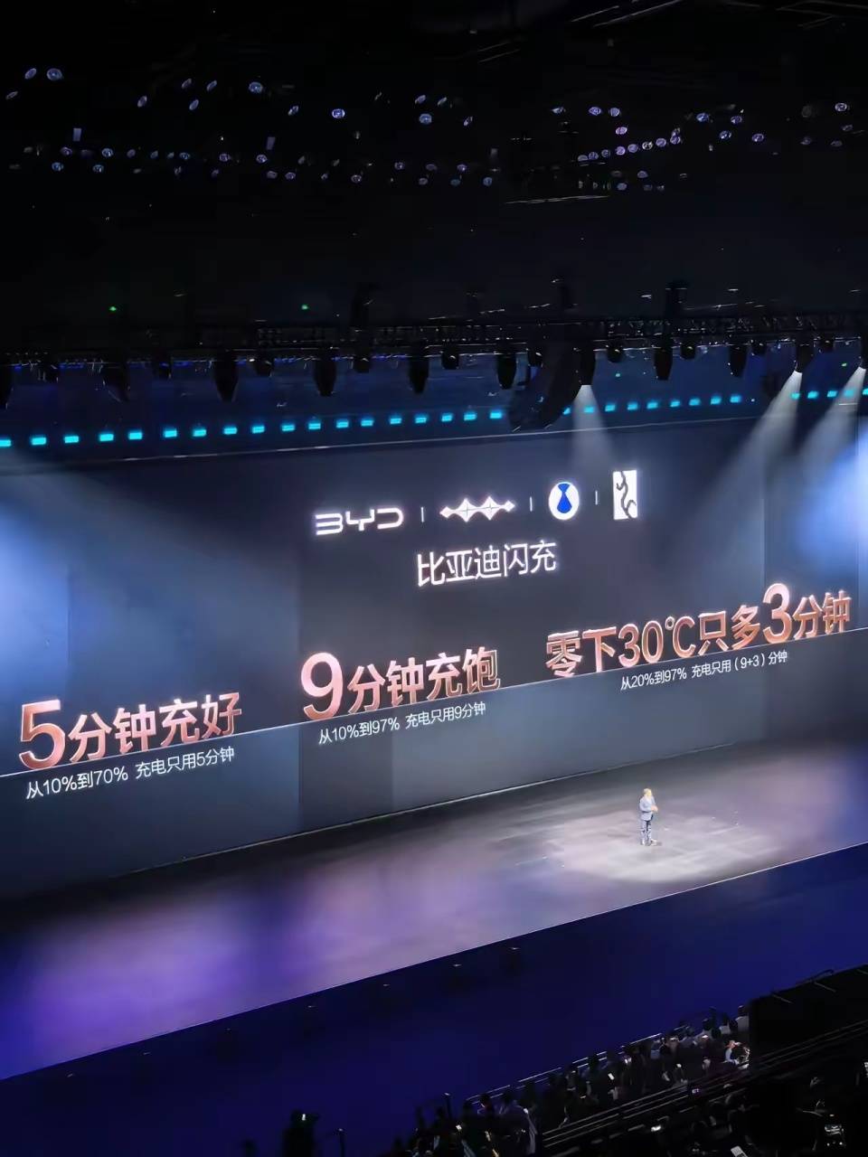 闪充伤电池、伤电网？比亚迪这次把两个难题都解开了！