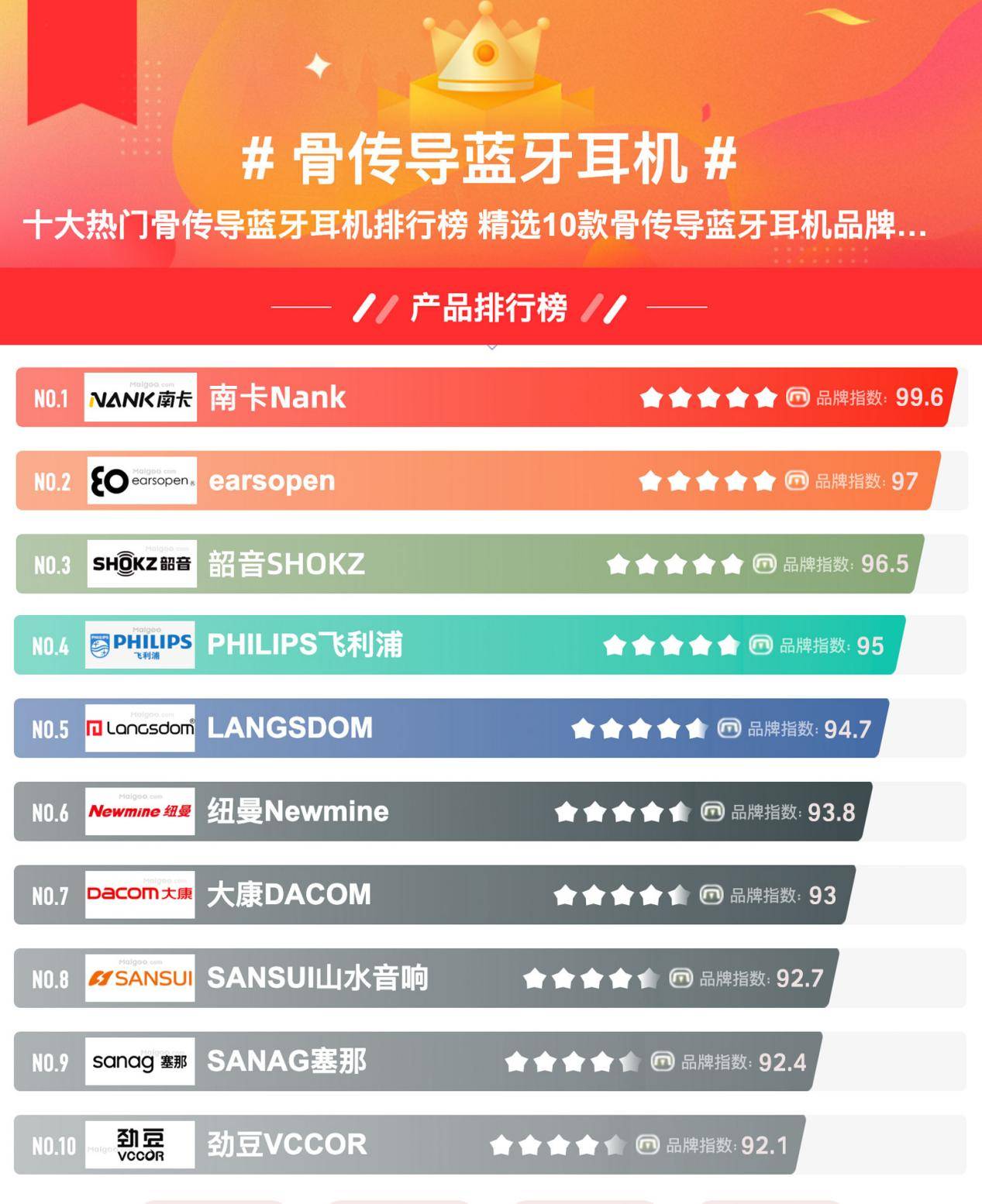 跑马拉松要用什么耳机？精选十款续航长且连接稳定的运动耳机