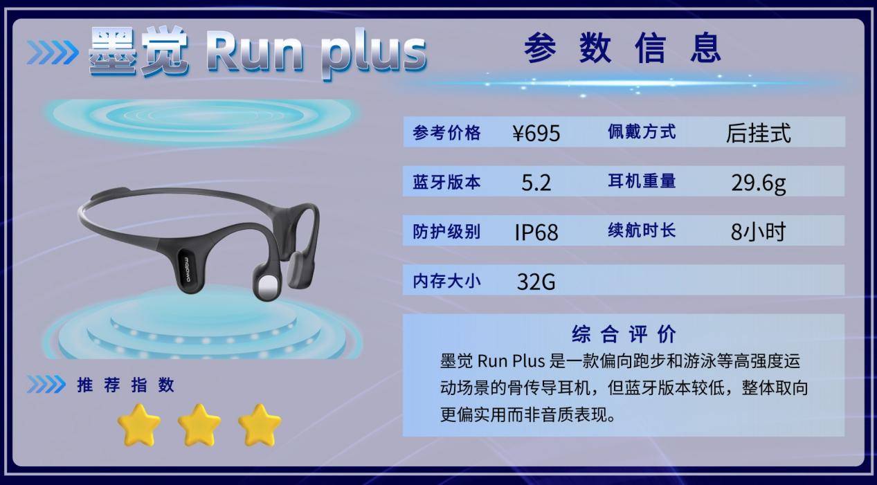 骨传导耳机什么牌子好？2026十款精选防水稳固的运动耳机体验分享