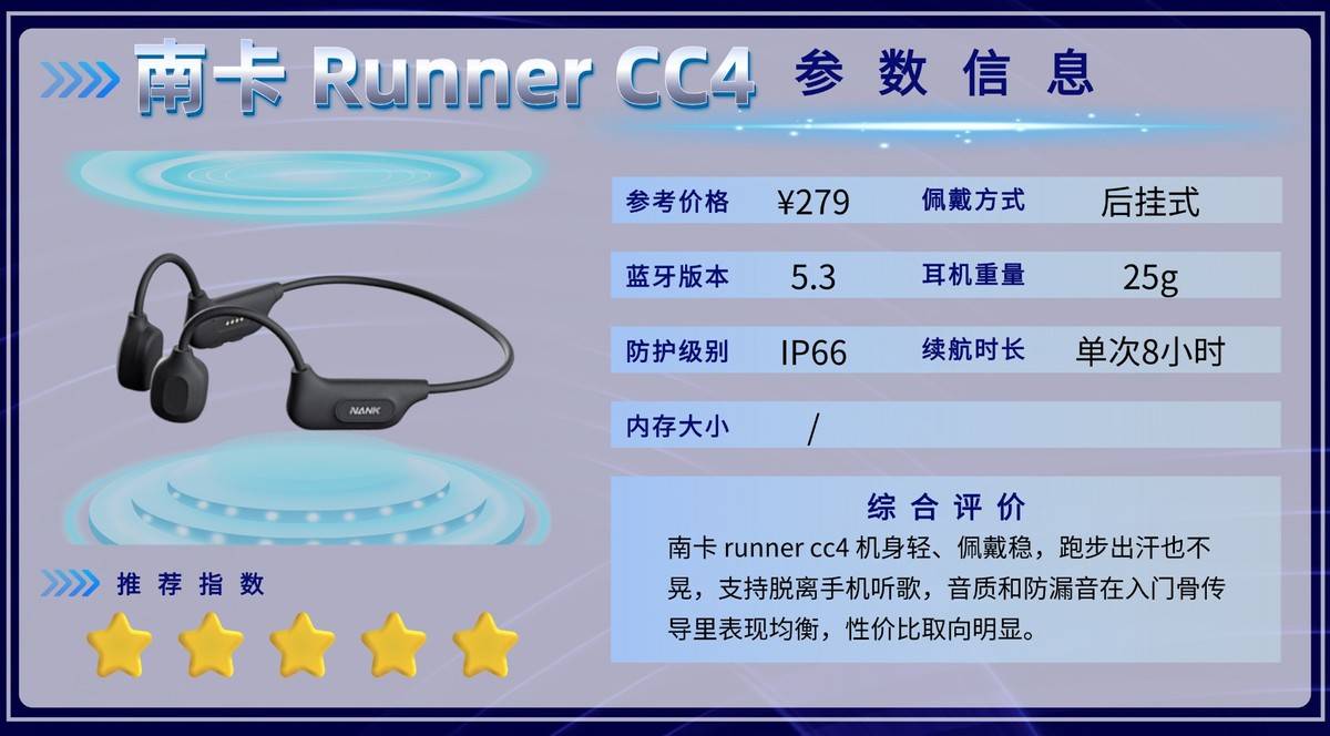 骨传导耳机是不是智商税？精选十款佩戴稳固运动耳机，眼镜党友好