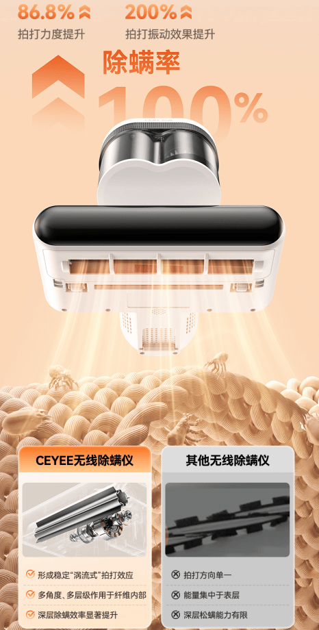 希亦V1无线除螨仪亮相后市场反响热烈，深层清洁能力备受关注