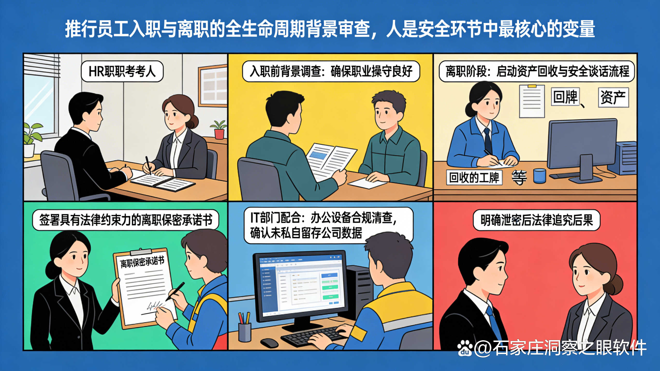 入职背调