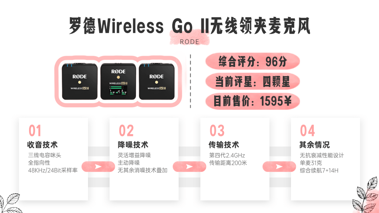 无线麦克风领夹式推荐特辑,千元、百元领夹无线麦克风推荐