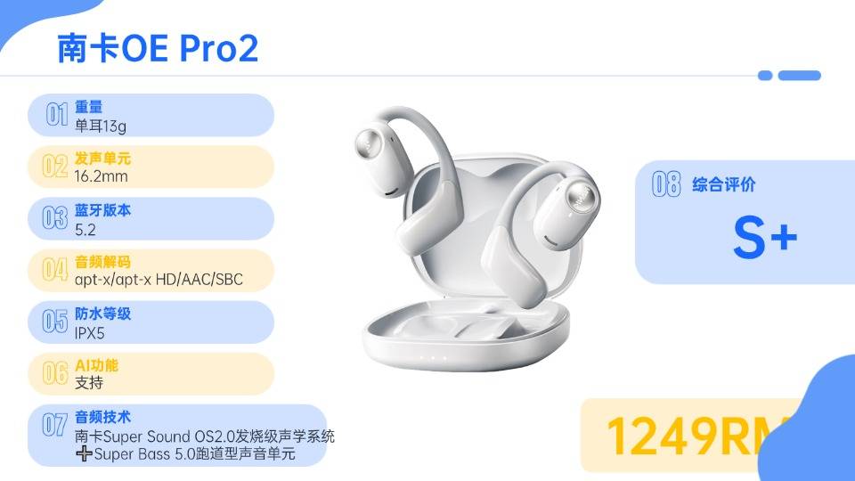 开放式耳机音质哪个好？2026年最推荐的开放式耳机音质第一名