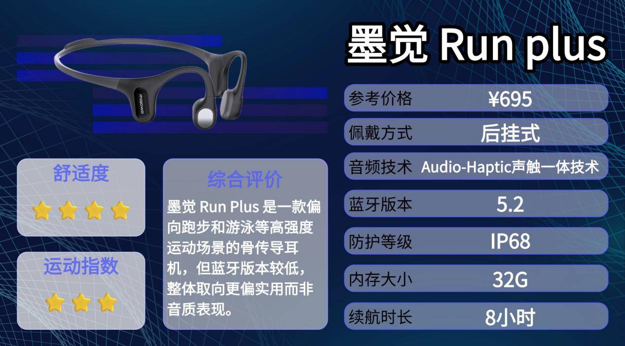 2026哪款骨传导耳机好用？十款主流骑行跑步骨传导耳机体验分享合集