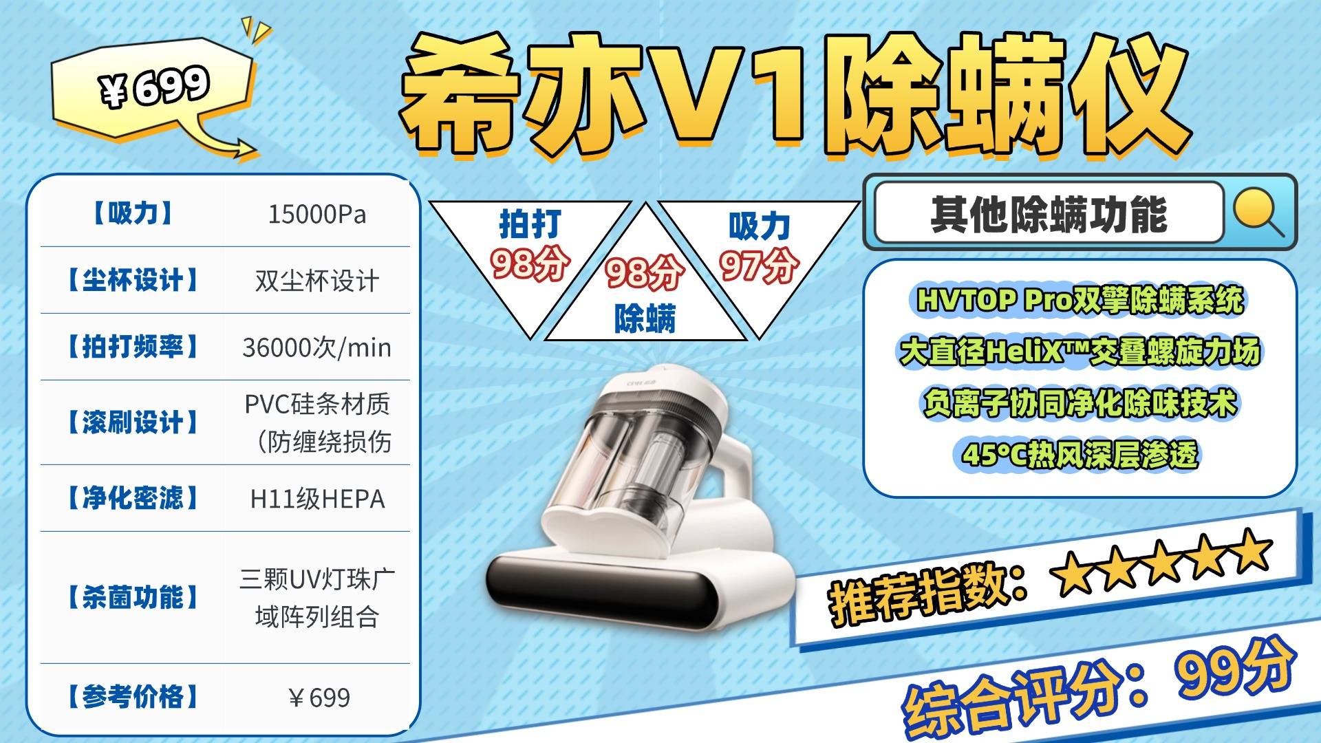 家用除螨仪是否真有用？除螨仪哪个品牌好一些？年度爆款家用除螨仪十大排名榜品牌，万众瞩目！
