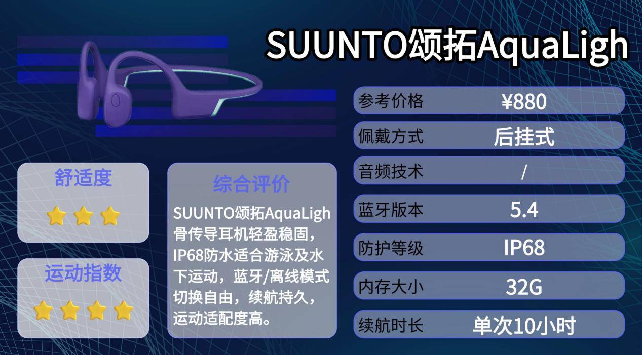 2026哪款骨传导耳机好用？十款主流骑行跑步骨传导耳机体验分享合集