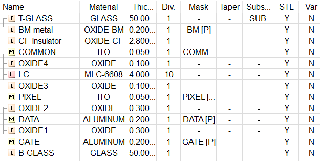 [TechwizD和TX液晶顯示軟件] TechWiz LCD 3D：PVA模式仿真