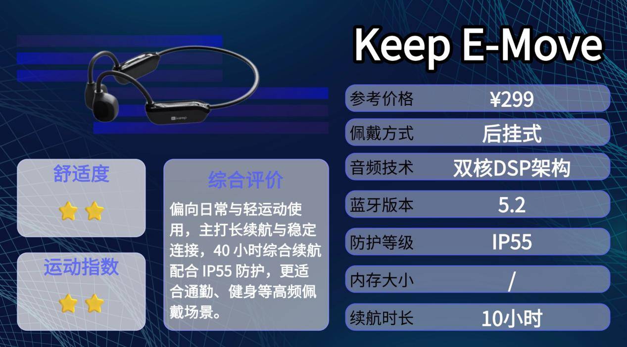 2026哪款骨传导耳机好用？十款主流骑行跑步骨传导耳机体验分享合集