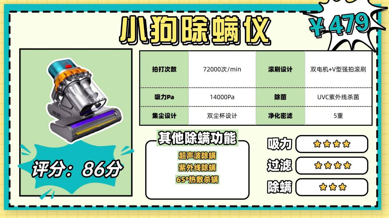 无线除螨仪哪个品牌最好最实用？什么牌子的除螨仪好？年度热销除螨仪十大品牌排名榜，一文解析！