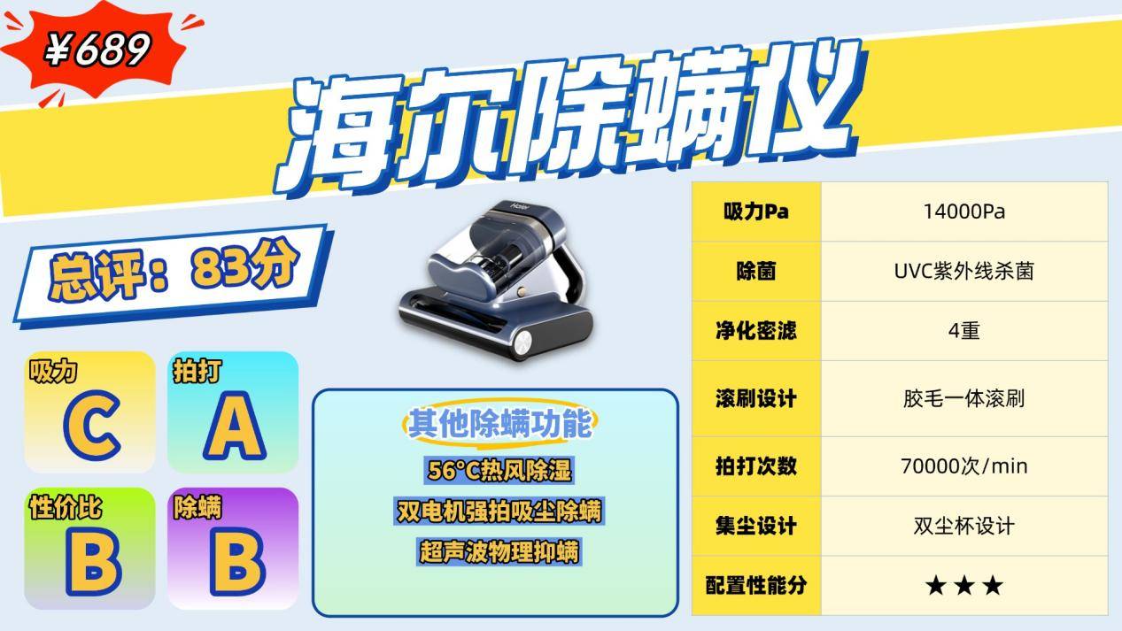 家用除螨仪哪款好用？无线除螨仪哪款好用又实惠？实测揭秘除螨仪10大品牌排行榜，深层除螨！