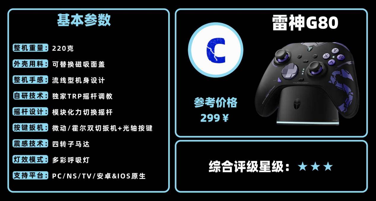 哪款游戏手柄性价比高？2026年高性价比游戏手柄排行榜前十名推荐