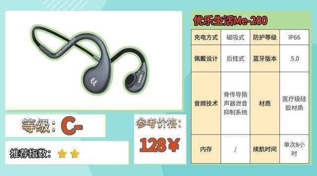 跑步用什么蓝牙耳机比较好？2026最新跑步耳机实测来了，不讲废话