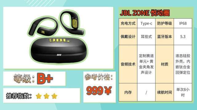 健身用什么耳机比较好？2026最新热门健身耳机实测整理分享