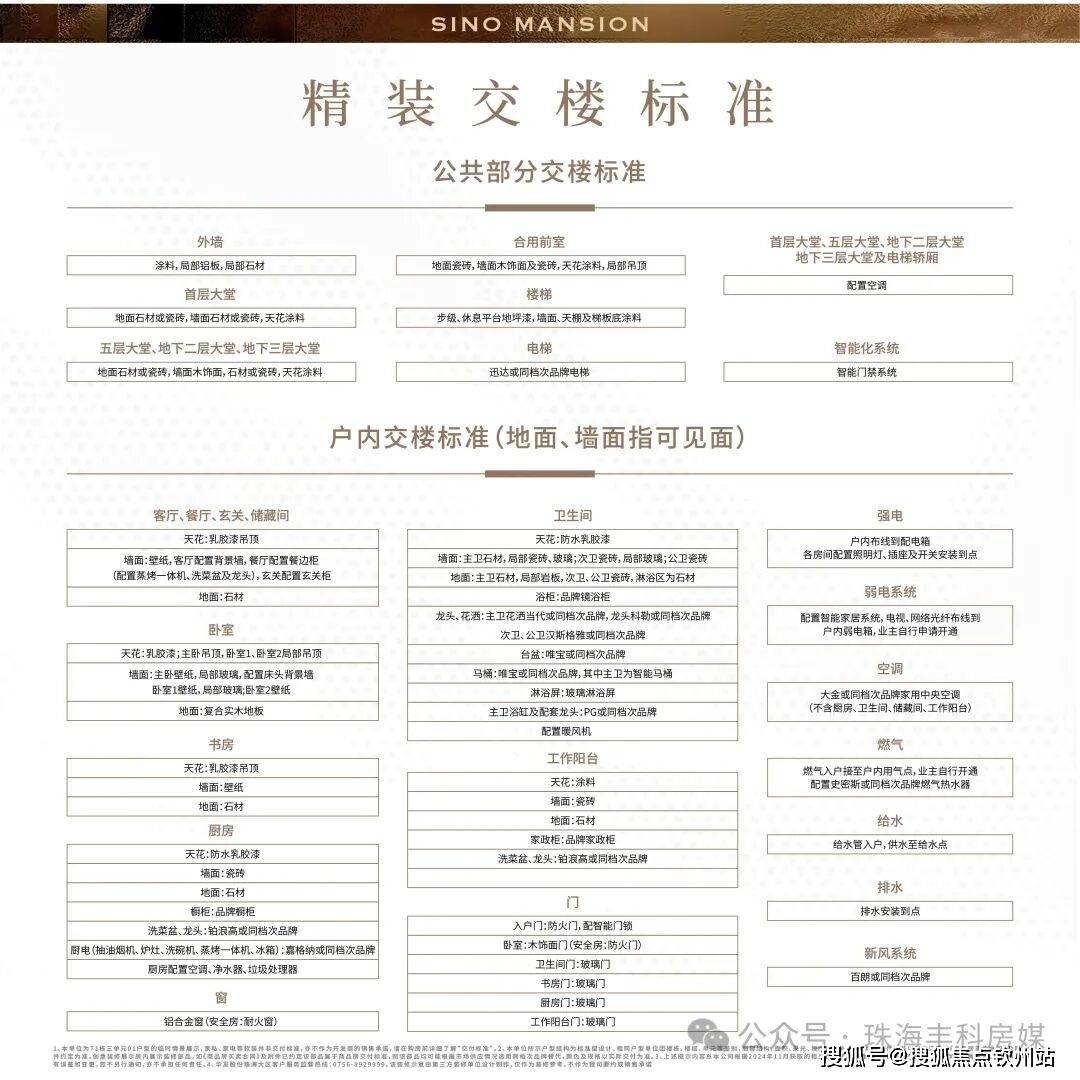 华发香山湖畔(售楼处)首页官方网站-2026华发香山湖畔营销中心(售楼处中心)小区欢迎您-售楼处电话-交房时间-周边环境-户型-价格-地址_设计_项目