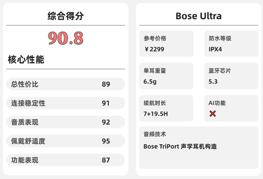 开放式耳机质量怎么样?2026年十大开放式耳机品牌推荐